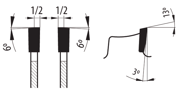 width=